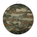 Search for military dartboards Pattern