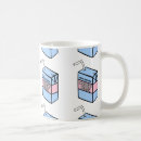 Search for test mugs Quality assurance