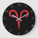 Search for aries symbol art Birthday