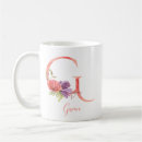 Search for cute alphabet mugs Initial