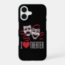 Search for actor iphone cases Masks