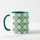 Search for irish plaid mugs St patrick's day