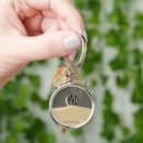 Search for serene round key rings Landscape