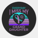 Search for granddaughter stickers Mental illness