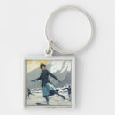 Search for olympic key rings Ice
