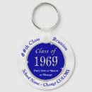 Search for 1969 accessories Blue