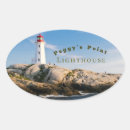 Search for atlantic stickers Lighthouse