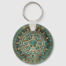 Search for calendar key rings Maya