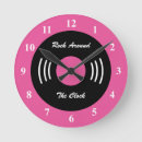 Search for 70s music posters Record