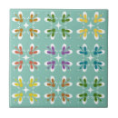 Search for vintage floral tiles Mediterranean