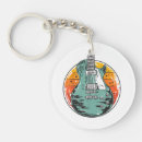 Search for bande key rings Vintage