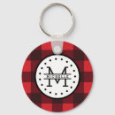 Search for lumberjack key rings Red and black plaid
