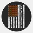 Search for orange ribbon stickers Self injury