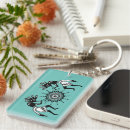 Search for indian key rings Symbol
