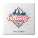 Search for county tiles America
