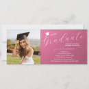 Search for printable graduation invitations Digital