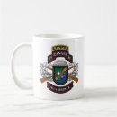 Search for battalion mugs Dui