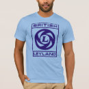 Search for austin tshirts British