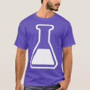 Search for fullmetal alchemist clothing Magic