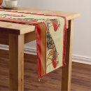Search for copper table runners Brown