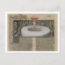 Search for round table postcards French