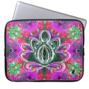 Search for celestial electronics Yoga