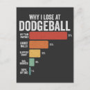 Search for dodge cards Funny