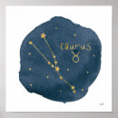 Search for taurus posters Celestial