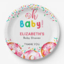 Search for oh baby plates Colourful