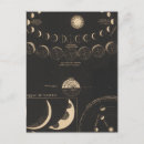 Search for mercury postcards Astronomy