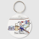Search for architectes key rings Engineer