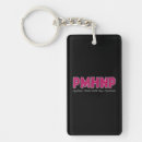 Search for psychiatric nursing key rings Mental