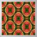 Search for geranium posters Green