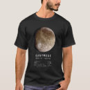 Search for ganymede Science