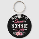 Search for dance dad key rings Fathers day 2024