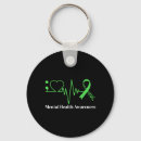 Search for mental key rings Mental health crisis