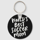 Search for world best mum key rings Modern