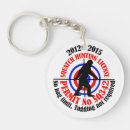Search for squatching key rings Sasquatch