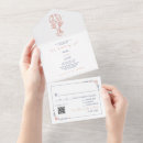 Search for red lobster invitations Red white and blue