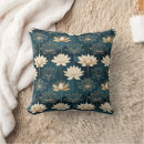 Search for teal gold cushions Geometric