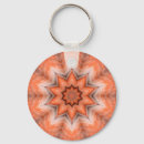 Search for digital images key rings Kaleidoscope