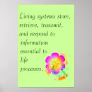 Search for biologie posters Biology