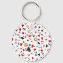 Search for istanbul key rings Ottoman