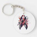 Search for chemotherapy key rings Support
