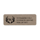 Search for rustic antlers return address labels Country