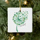 Search for dandelion christmas tree decorations Blowing