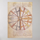 Search for 09th posters Mediaeval
