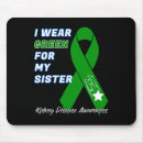 Search for kidney mouse mats Cancer