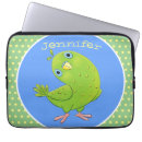 Search for parakeet electronics Budgerigar