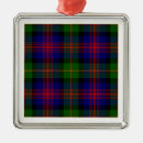 Search for heraldry christmas tree decorations Scotland